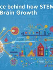 The Neuroscience Behind Why STEM Toys Boost Brain Growth